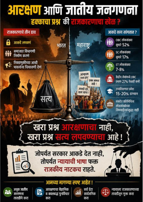 आरक्षण आणि जातीय जनगणना : राजकारण्यांनी जाणीवपूर्वक दडवलेलं वास्तव